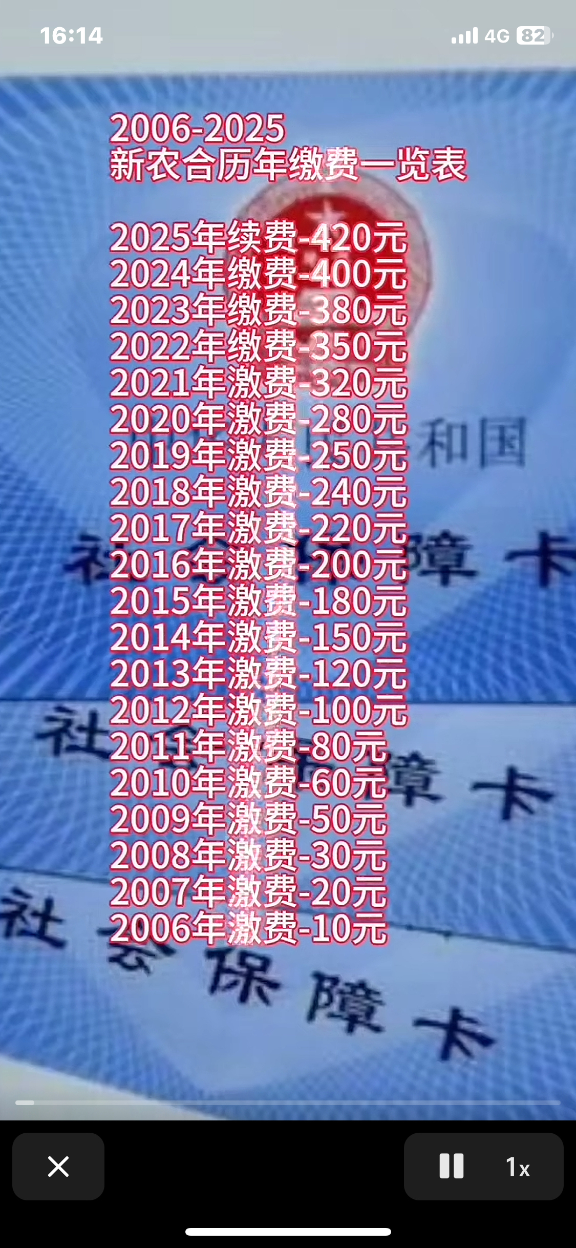 运城最新急用钱套医保卡一般收多少方法分析(最方便真实的运城24小时医保套现微信方法)
