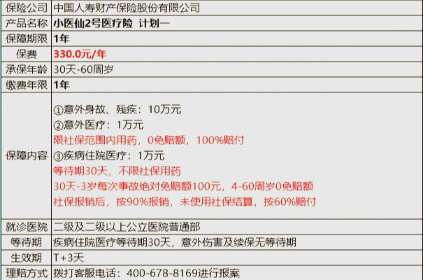 运城最新医保小额取现方法分析(最方便真实的运城医保小额提取代办200以内方法)