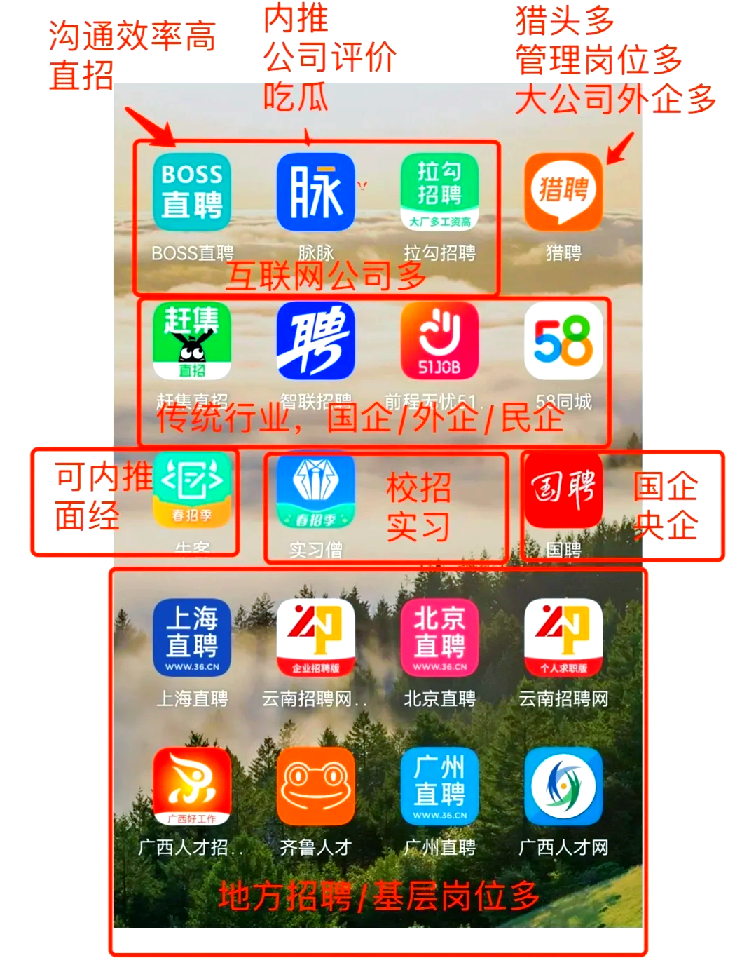 运城最新找工作用什么平台最好方法分析(最方便真实的运城找工作用什么平台最好猎聘方法)