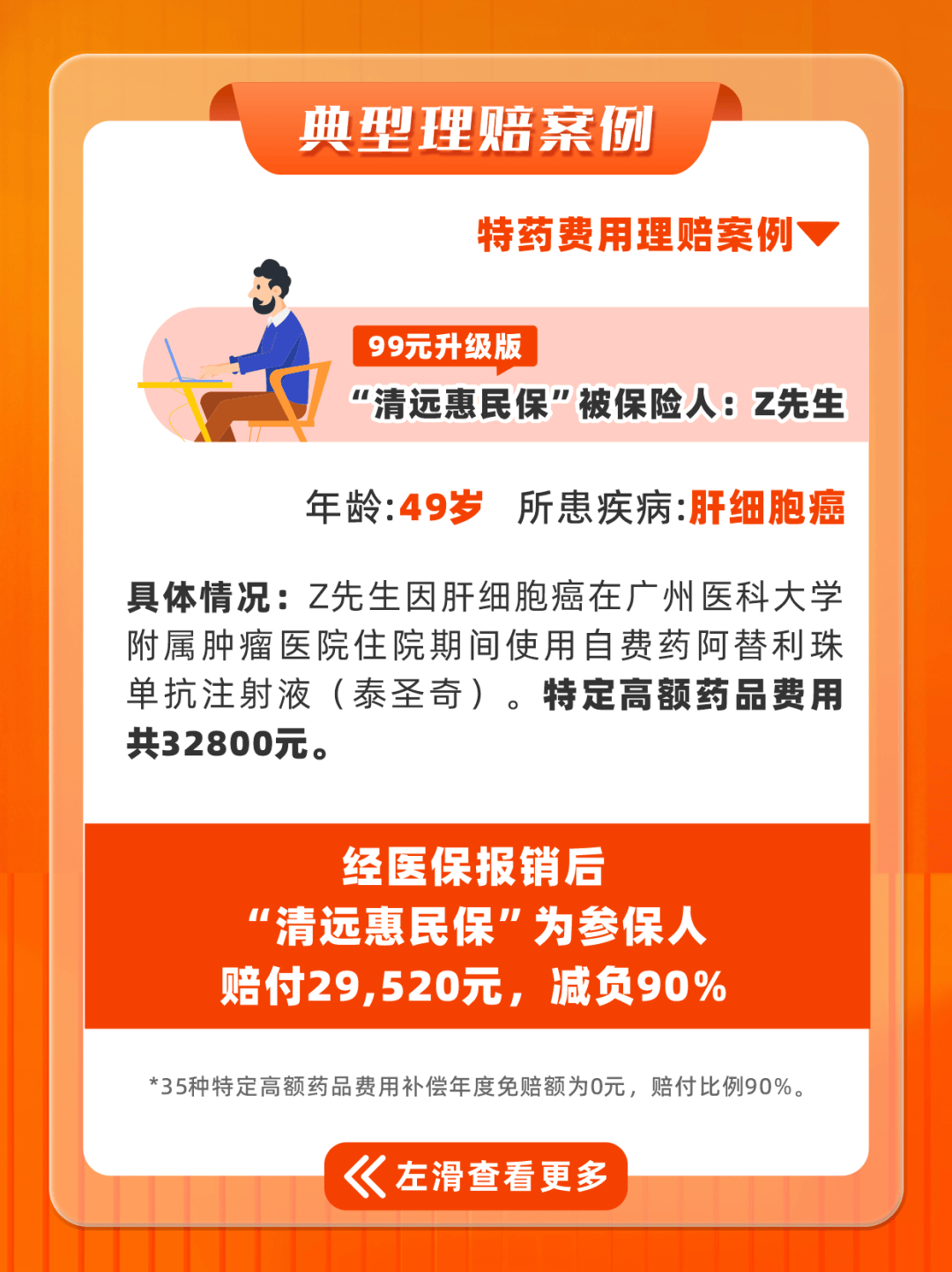 运城最新惠民保医保卡支付方法分析(最方便真实的运城惠民保如何用医保卡支付方法)