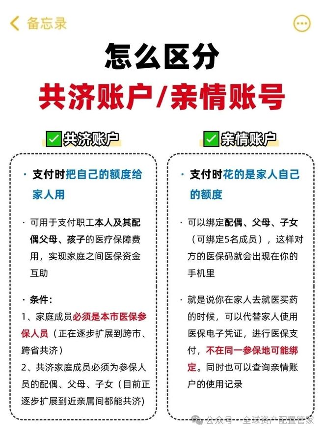 运城最新急用钱医保卡套取联系方式方法分析(最方便真实的运城24小时医保卡余额回收联系方式方法)