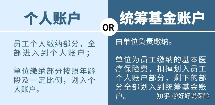 运城最新找中介10分钟提取医保电话方法分析(最方便真实的运城医保卡中介方法)